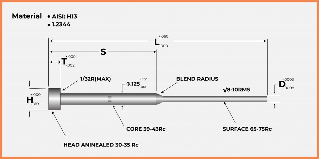 Nitrided Shoulder Pins - Tooling & Components